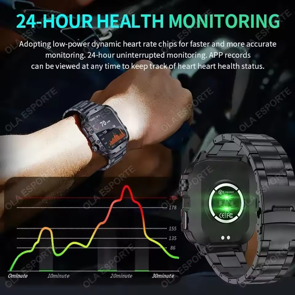 2026 New Military Smart Watch  – Men'S Fashion Week 2026 Bewertung und Preis