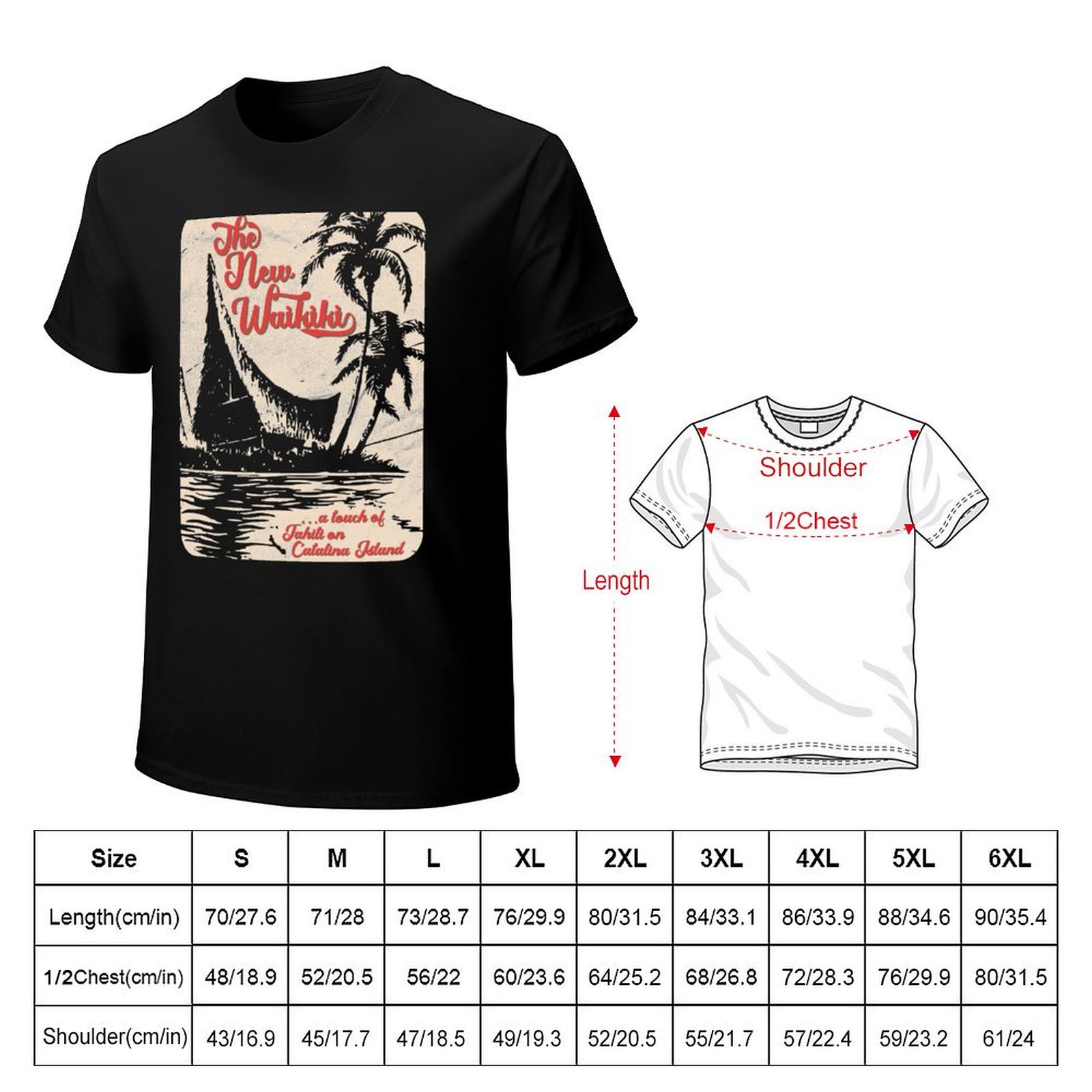 New Waikiki / Tiki Bar / Hawai – Mens Fashion In The 50S Bewertung und Preis
