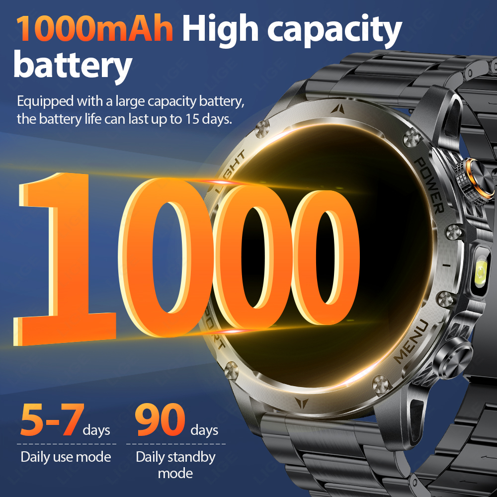 LIGE 2026 Militray 1000mAh Sup – Men'S Fashion Week 2026 Bewertung und Preis