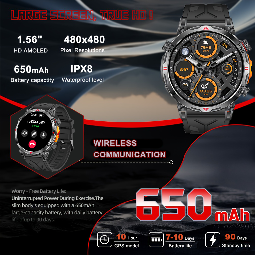 2026 New Built-in 650mAh Super – Men'S Fashion Week 2026 Bewertung und Preis